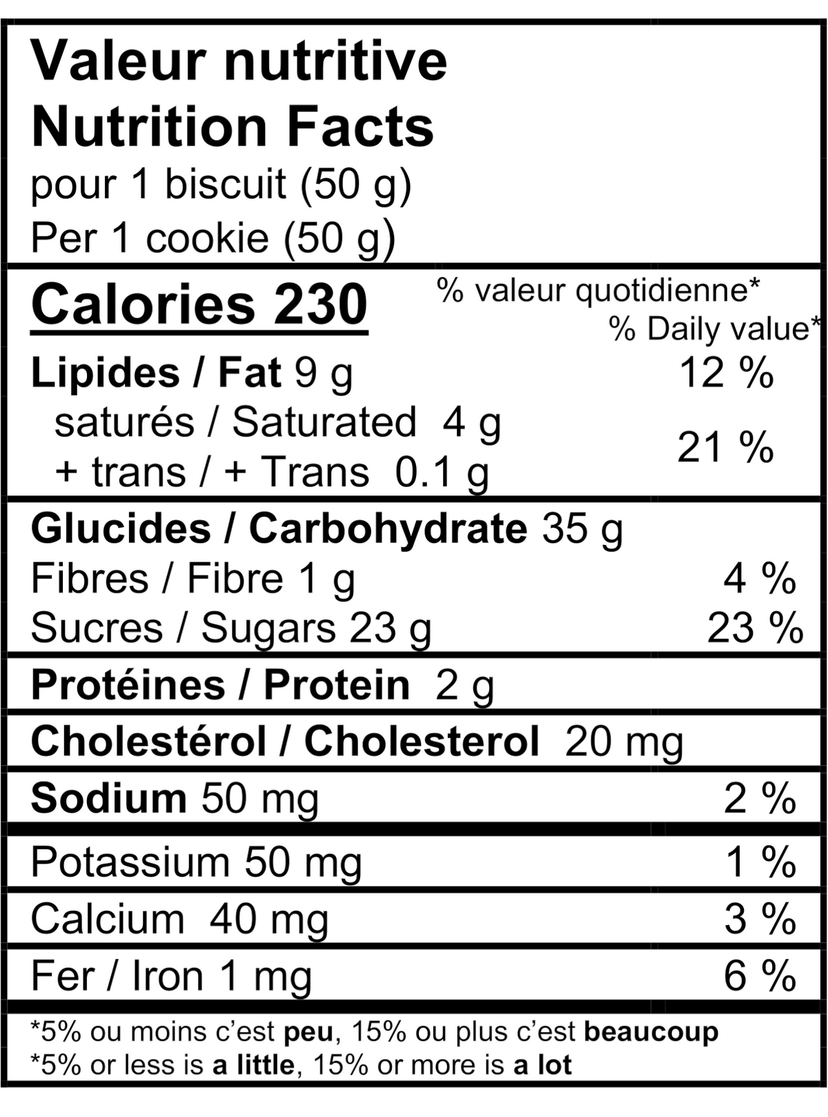 Box cookies made with SMARTIES from NESTLÉ - 20 cookies x 50g